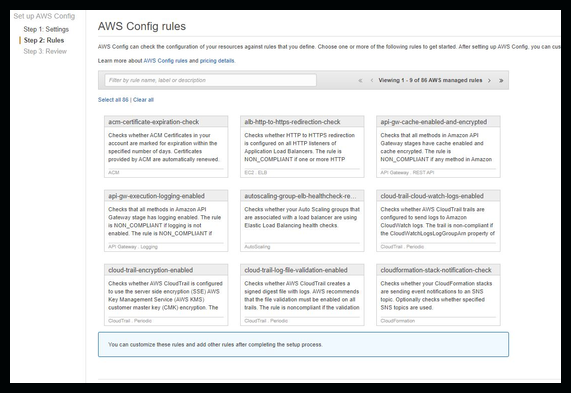AWS Config rules